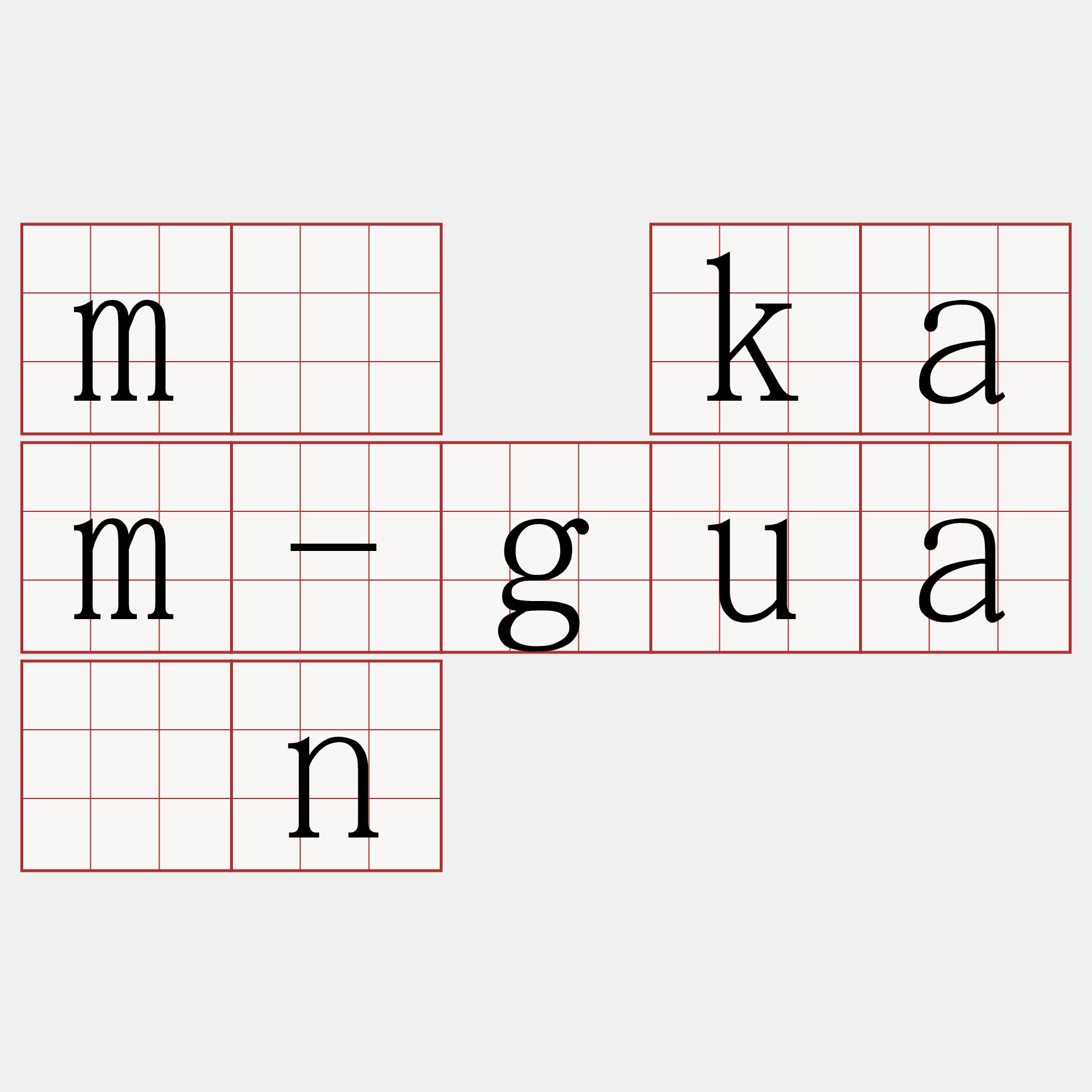 m̄ kam-guān